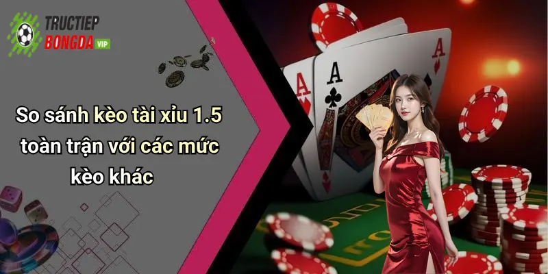 So sánh kèo tài xỉu 1.5 toàn trận với các mức kèo khác