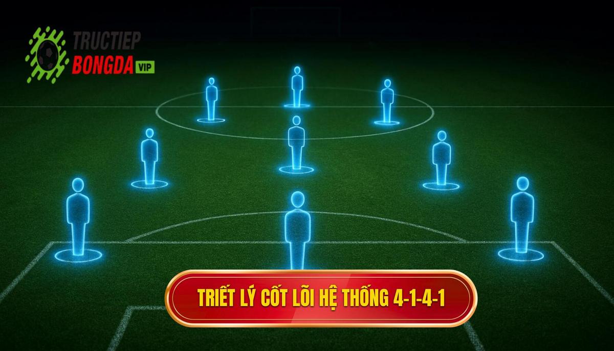 Sự Hình Thành và Triết Lý Cốt Lõi của 4-1-4-1