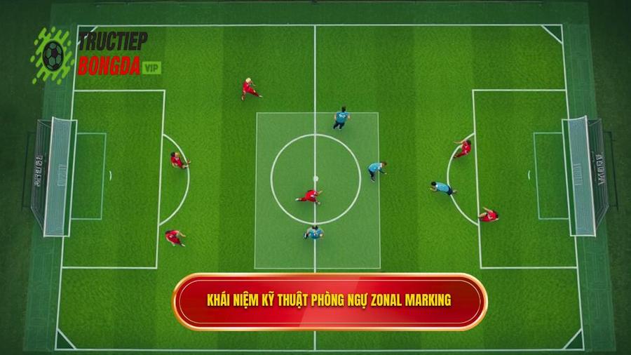 1. Kỹ thuật phòng ngự zonal marking là gì?