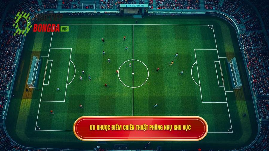 2. Ưu điểm và nhược điểm của kỹ thuật phòng ngự zonal marking